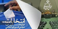 شمار نامزدهای مجلس در خراسان شمالی به ۱۰۳ نفر رسید.